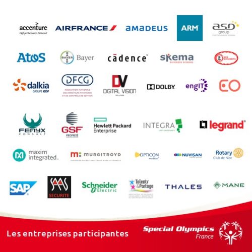 12ème Course Solidaire de Sophia Antipolis 2019 12ème Course Solidaire de Sophia Antipolis 2019